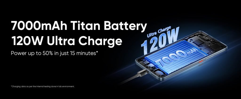 Realme GT 7