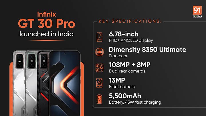 Infinix GT 30 Pro ₹24,999 में धांसू Gaming Phone